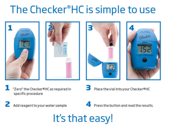 How to use a Hanna Checker